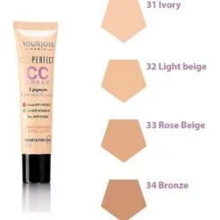 Bourjois 123 Perfect Colour Ivory Correttore In Crema